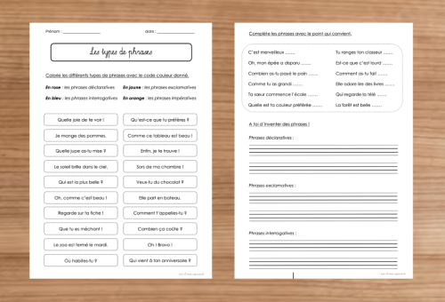Français : La phrase 