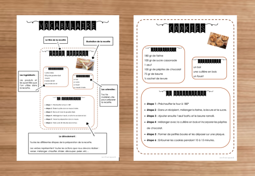 Dossier : La recette