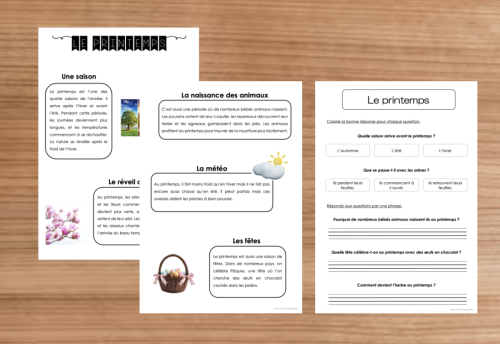 Compréhension de texte : Printemps et Pâques 