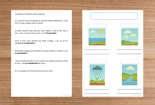 Dossier : le texte documentaire