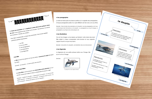 Dossier : le texte documentaire