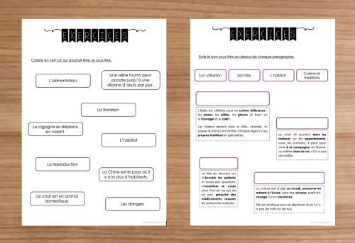 Dossier : le texte documentaire
