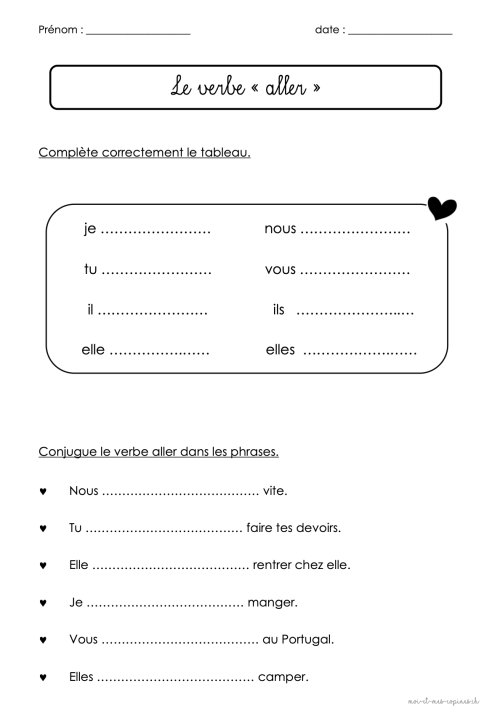 Dossier : Les auxiliaires, aller &amp; révisions
