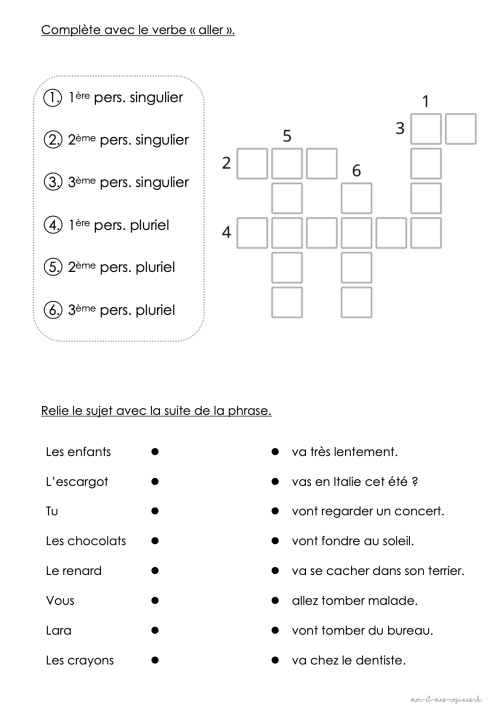 Dossier : Les auxiliaires, aller &amp; révisions
