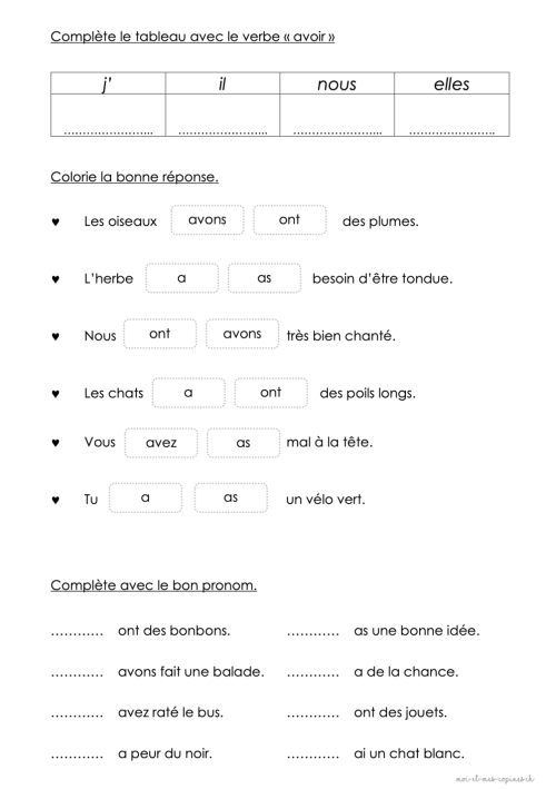 Dossier : Les auxiliaires, aller &amp; révisions