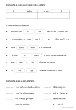 Dossier : Les auxiliaires, aller &amp; révisions