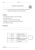 Evaluation FR - Jusqu'à la lettre M (3P) 